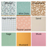 Shopping Trolley liner - Customisable