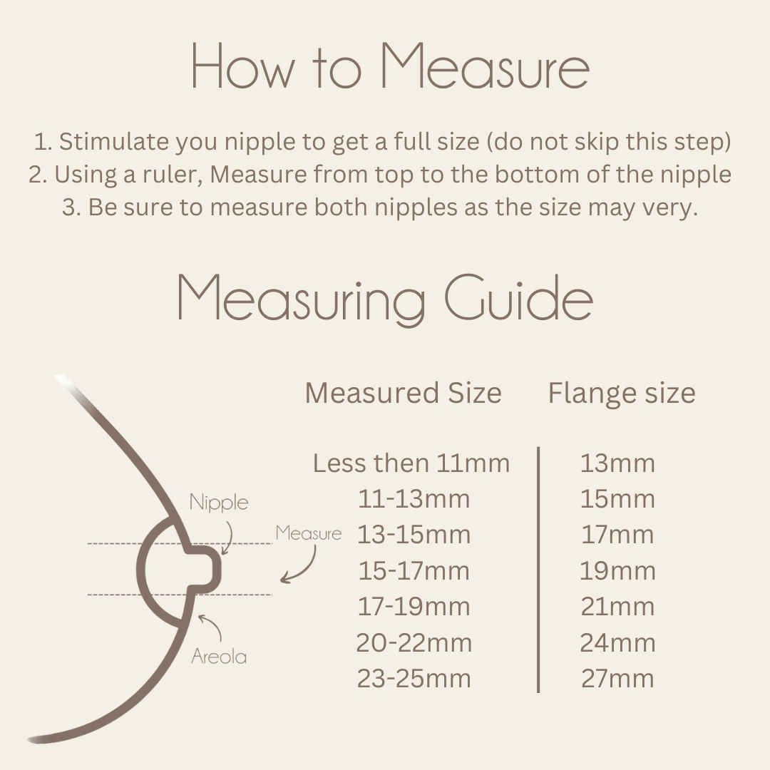 Wearable Breasts Pump Flange Insert