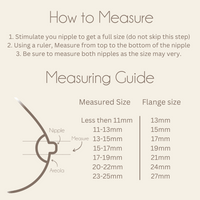 Wearable Breasts Pump Flange Insert